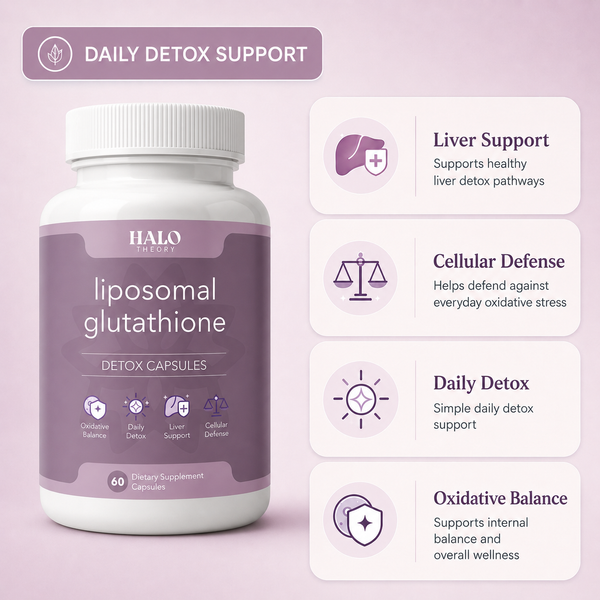 Halo Theory Liposomal Glutathione Detox Capsules